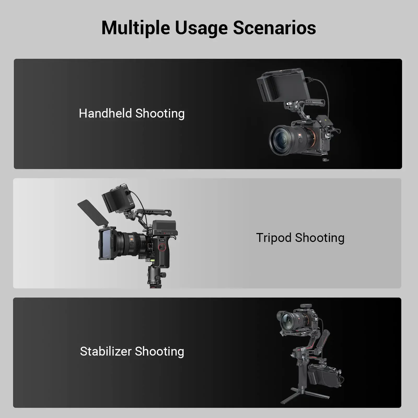 SmallRig A7m4 A7 IV Cage de caméra DSLR complète pour Sony