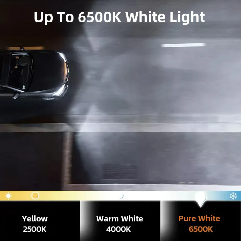 Philips-Ultinon Rally HIInter LED Lumière de voiture super