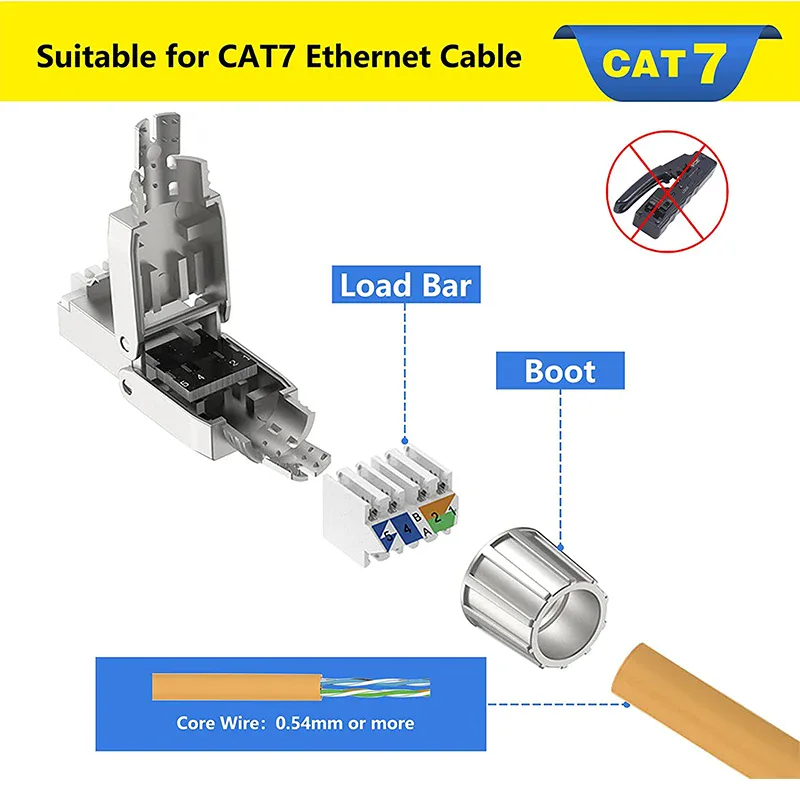 Hoolnx – connecteur RJ45, outil gratuit sans outil